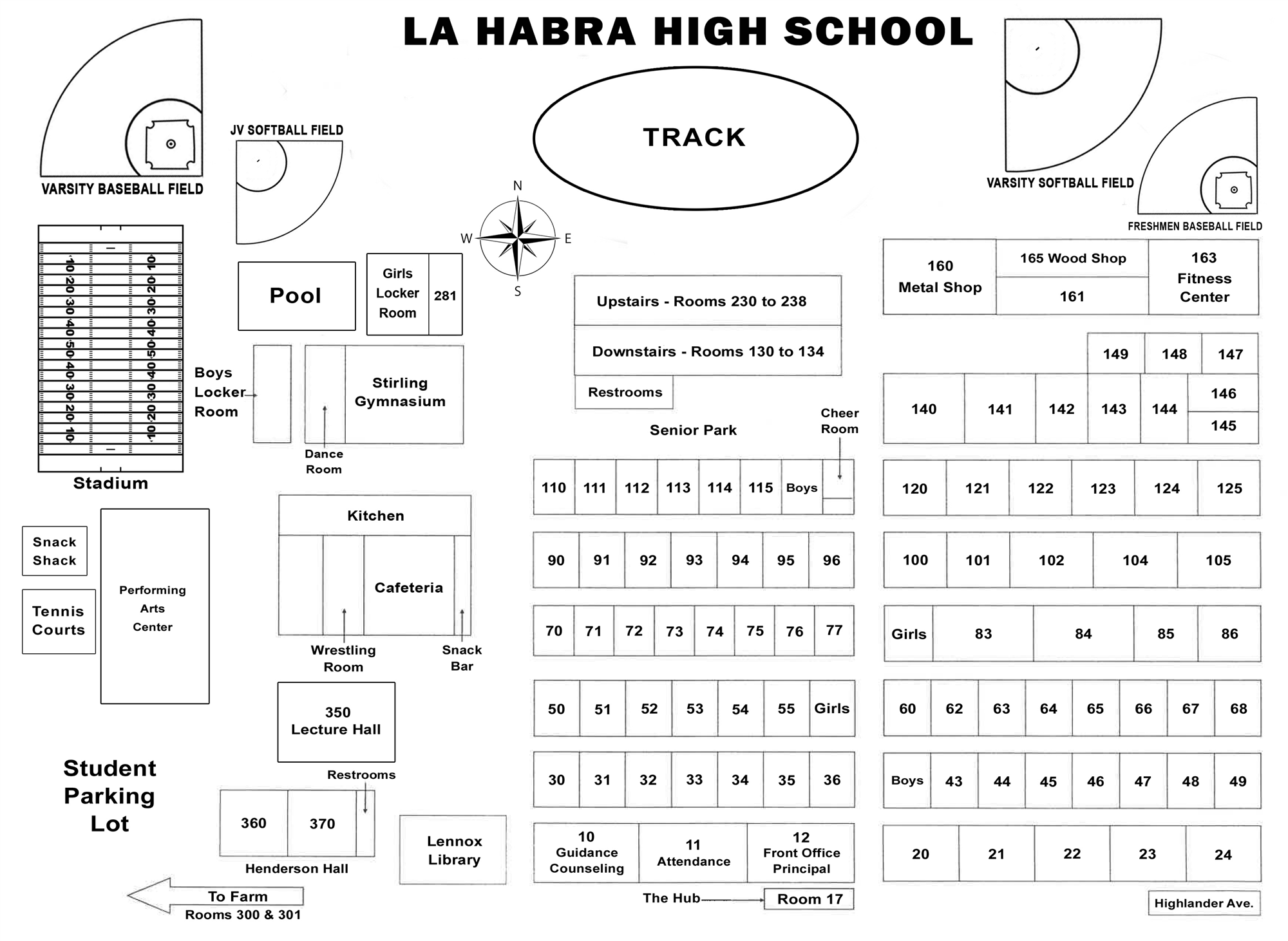 la habra high school.